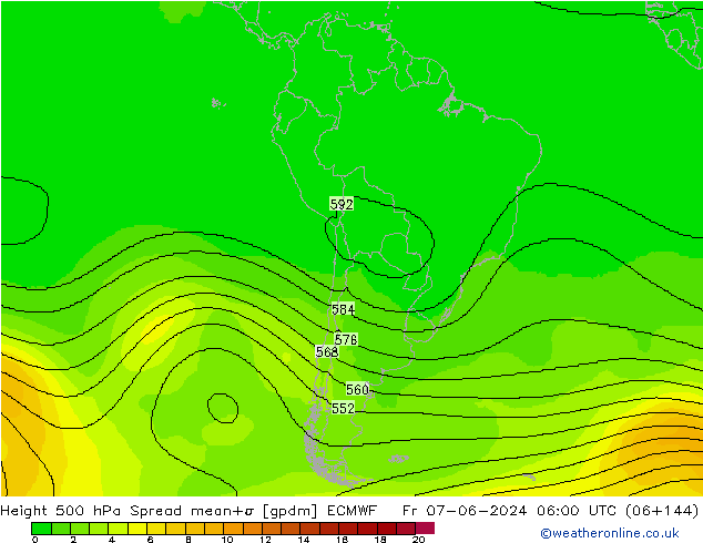 Height 500 hPa Spread ECMWF Sex 07.06.2024 06 UTC