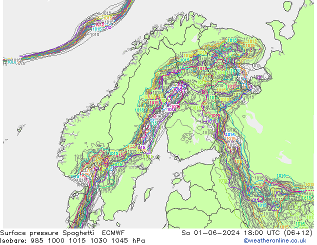 pressão do solo Spaghetti ECMWF Sáb 01.06.2024 18 UTC