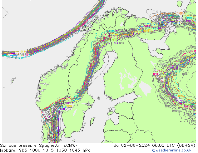 Atmosférický tlak Spaghetti ECMWF Ne 02.06.2024 06 UTC