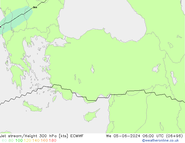 Prąd strumieniowy ECMWF śro. 05.06.2024 06 UTC