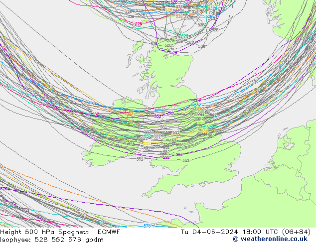 Hoogte 500 hPa Spaghetti ECMWF di 04.06.2024 18 UTC