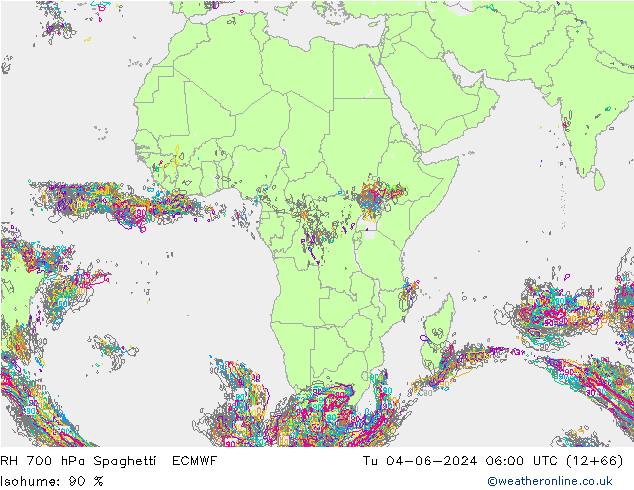 700 hPa Nispi Nem Spaghetti ECMWF Sa 04.06.2024 06 UTC