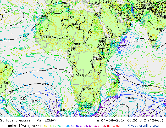 Eşrüzgar Hızları (km/sa) ECMWF Sa 04.06.2024 06 UTC