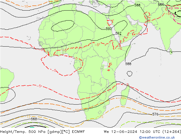 Yükseklik/Sıc. 500 hPa ECMWF Çar 12.06.2024 12 UTC