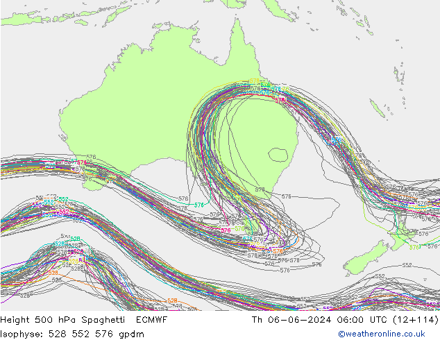 Height 500 hPa Spaghetti ECMWF gio 06.06.2024 06 UTC