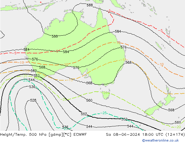 Geop./Temp. 500 hPa ECMWF sáb 08.06.2024 18 UTC
