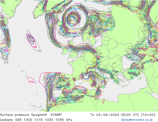 Bodendruck Spaghetti ECMWF Di 04.06.2024 00 UTC