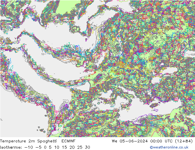 Temperatura 2m Spaghetti ECMWF mer 05.06.2024 00 UTC