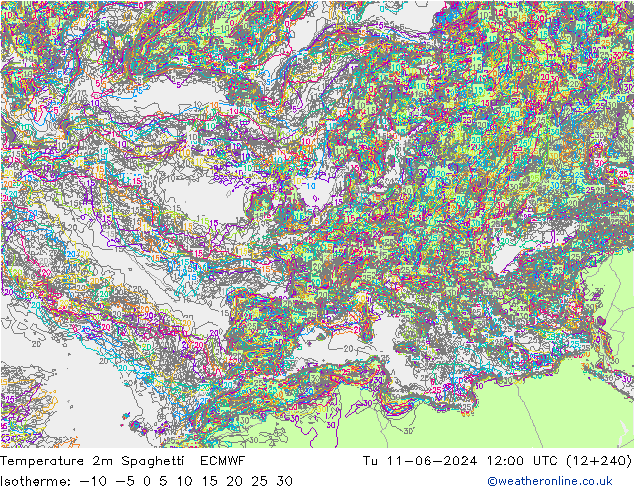Temperature 2m Spaghetti ECMWF Út 11.06.2024 12 UTC