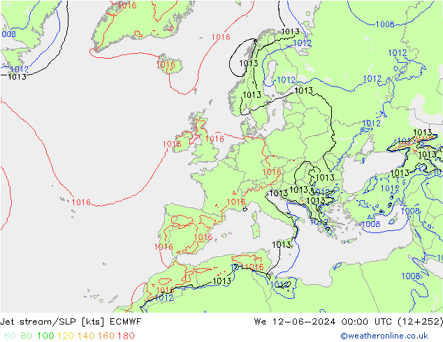 Courant-jet ECMWF mer 12.06.2024 00 UTC