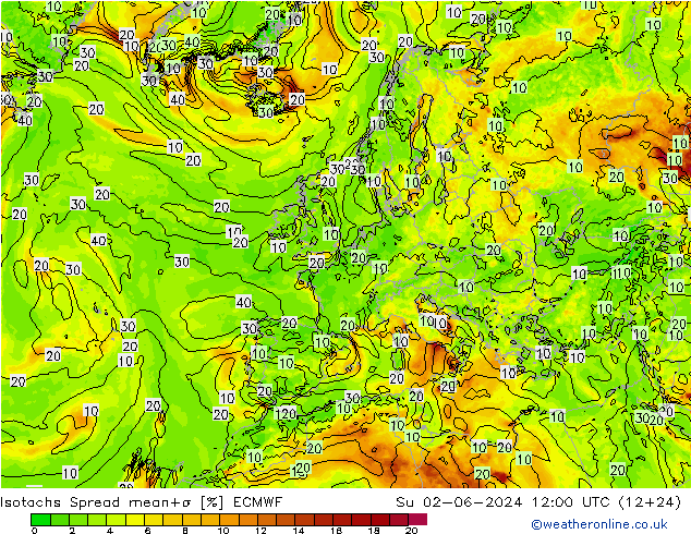 Isotachs Spread ECMWF Su 02.06.2024 12 UTC