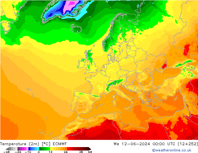 température (2m) ECMWF mer 12.06.2024 00 UTC