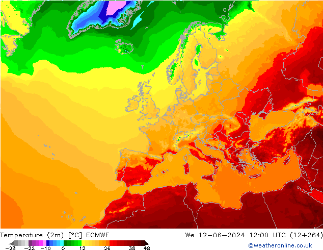 Temperature (2m) ECMWF St 12.06.2024 12 UTC