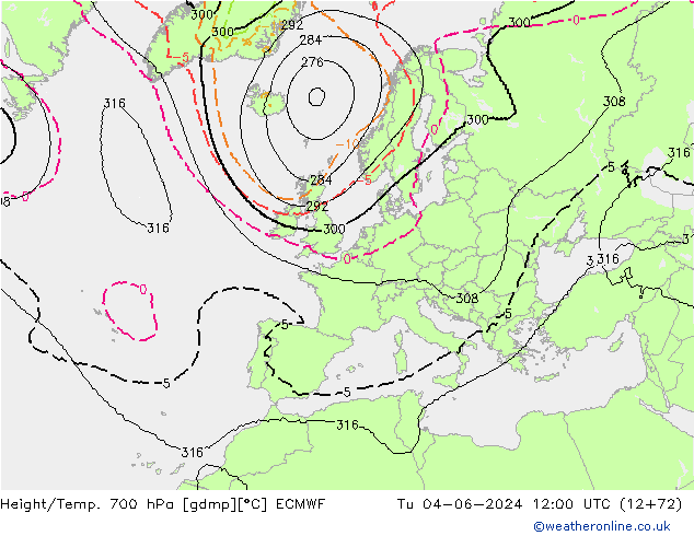 Height/Temp. 700 hPa ECMWF mar 04.06.2024 12 UTC