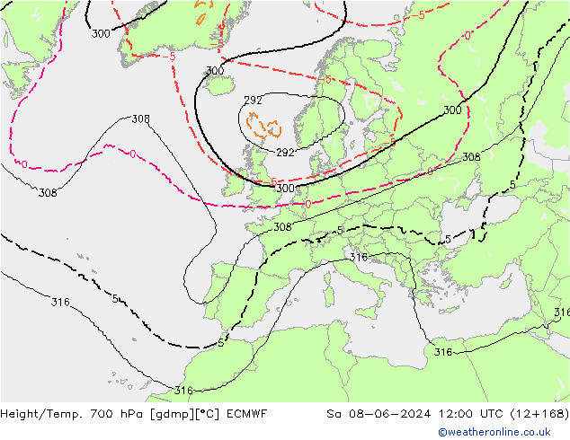Height/Temp. 700 hPa ECMWF so. 08.06.2024 12 UTC