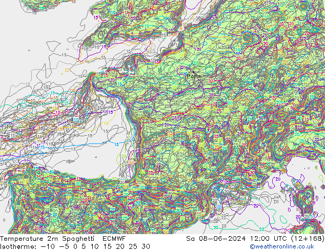 Temperatura 2m Spaghetti ECMWF sáb 08.06.2024 12 UTC