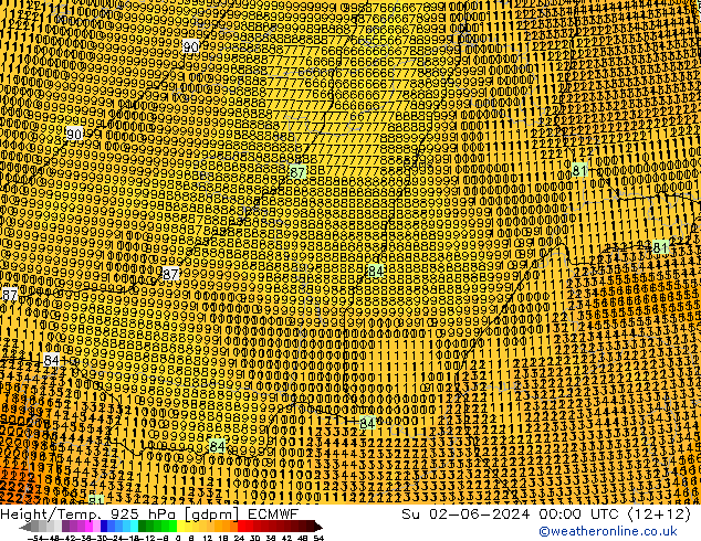 Height/Temp. 925 hPa ECMWF Su 02.06.2024 00 UTC