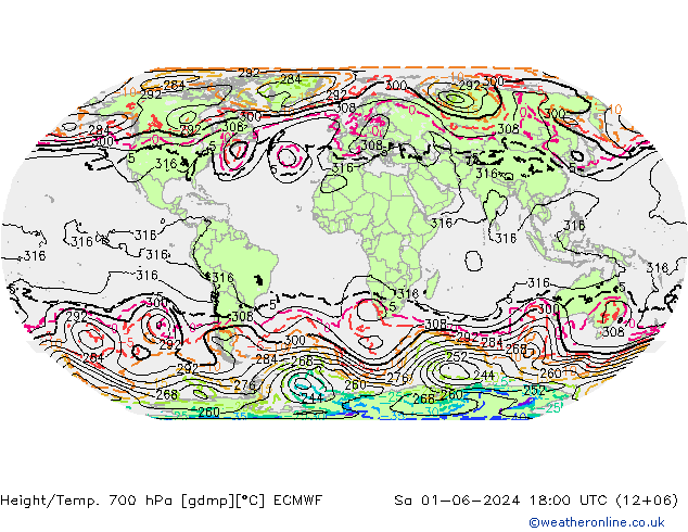 Height/Temp. 700 hPa ECMWF so. 01.06.2024 18 UTC