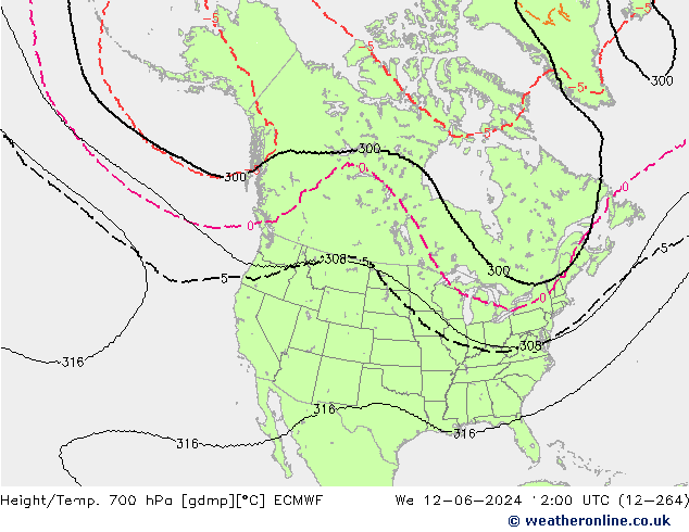 Yükseklik/Sıc. 700 hPa ECMWF Çar 12.06.2024 12 UTC