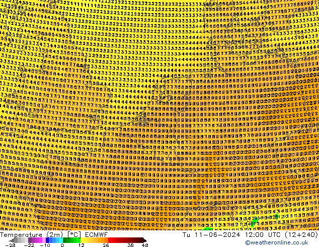 Sıcaklık Haritası (2m) ECMWF Sa 11.06.2024 12 UTC