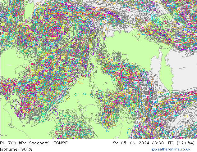 Humedad rel. 700hPa Spaghetti ECMWF mié 05.06.2024 00 UTC
