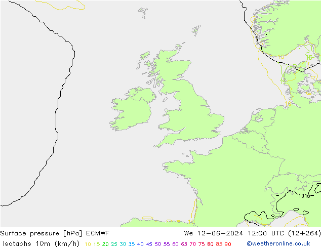 Isotachs (kph) ECMWF Qua 12.06.2024 12 UTC