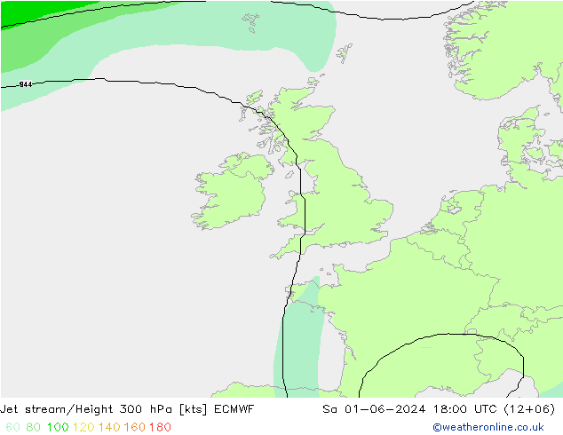 Jet stream/Height 300 hPa ECMWF Sa 01.06.2024 18 UTC