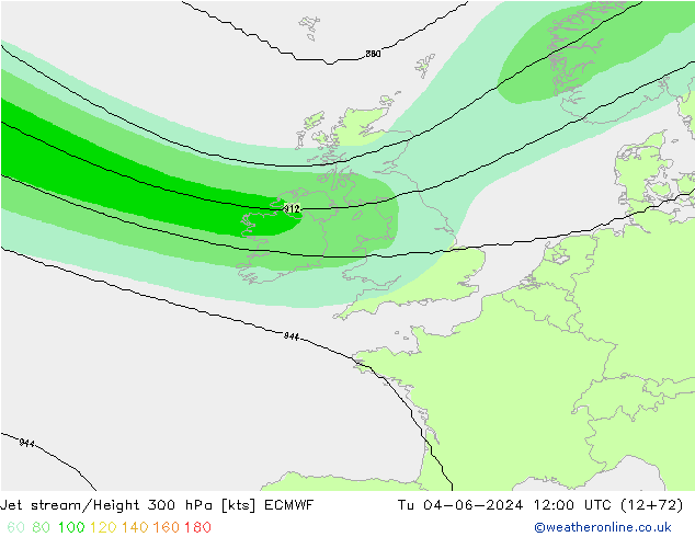 Jet Akımları ECMWF Sa 04.06.2024 12 UTC