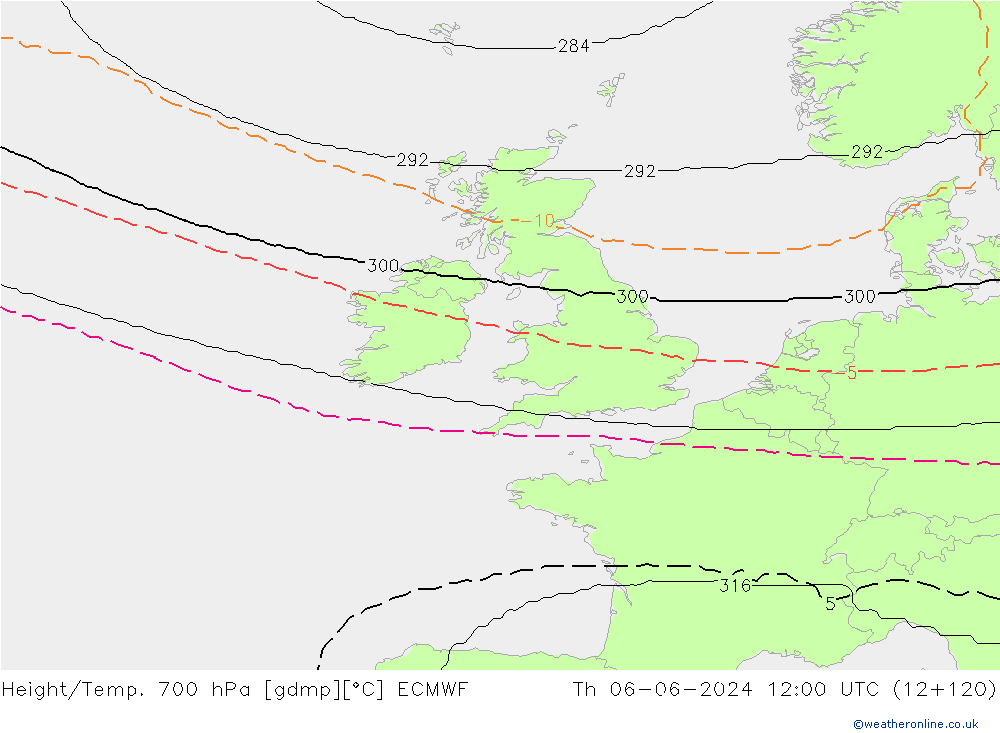 Hoogte/Temp. 700 hPa ECMWF do 06.06.2024 12 UTC