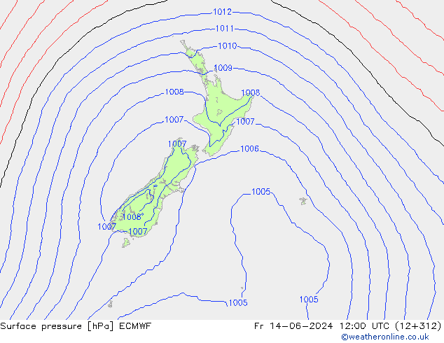 Atmosférický tlak ECMWF Pá 14.06.2024 12 UTC