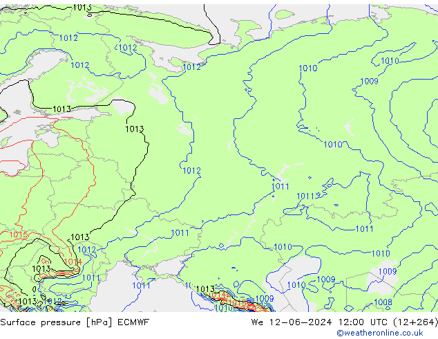 ciśnienie ECMWF śro. 12.06.2024 12 UTC