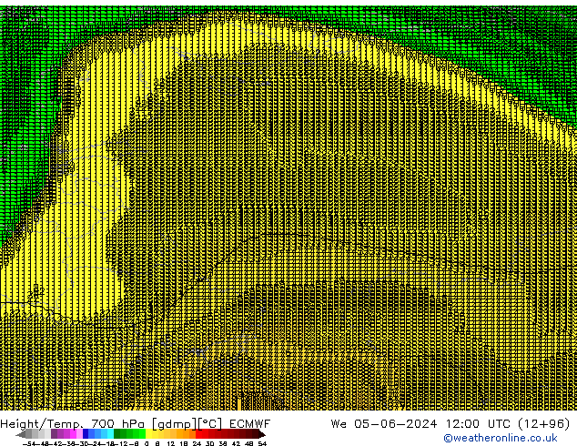 Height/Temp. 700 hPa ECMWF mer 05.06.2024 12 UTC