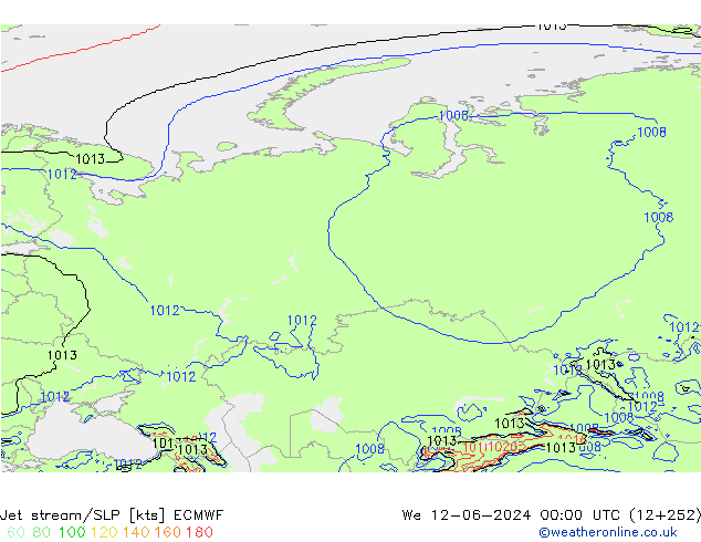 Jet stream/SLP ECMWF We 12.06.2024 00 UTC