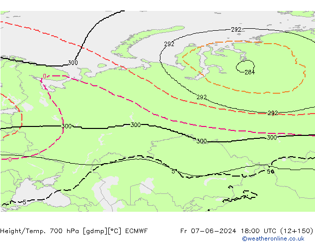Yükseklik/Sıc. 700 hPa ECMWF Cu 07.06.2024 18 UTC