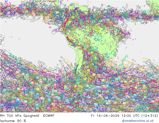 Humidité rel. 700 hPa Spaghetti ECMWF ven 14.06.2024 12 UTC