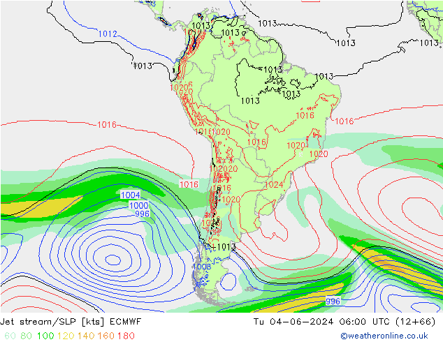 джет/приземное давление ECMWF вт 04.06.2024 06 UTC