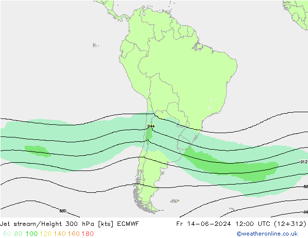 Courant-jet ECMWF ven 14.06.2024 12 UTC