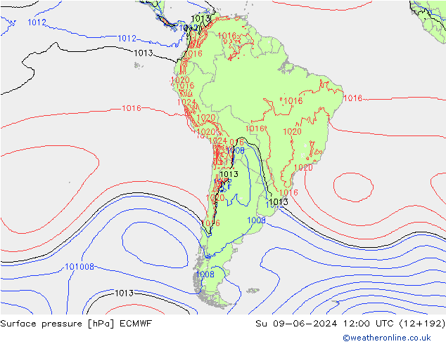 Atmosférický tlak ECMWF Ne 09.06.2024 12 UTC