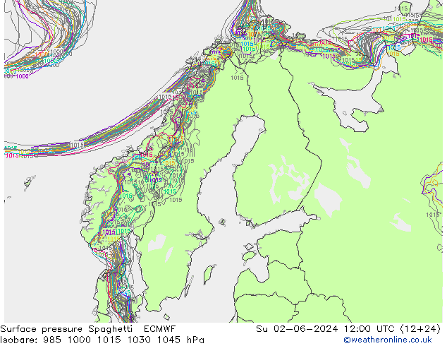 приземное давление Spaghetti ECMWF Вс 02.06.2024 12 UTC