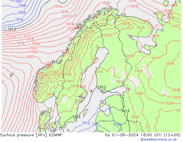 ciśnienie ECMWF so. 01.06.2024 18 UTC