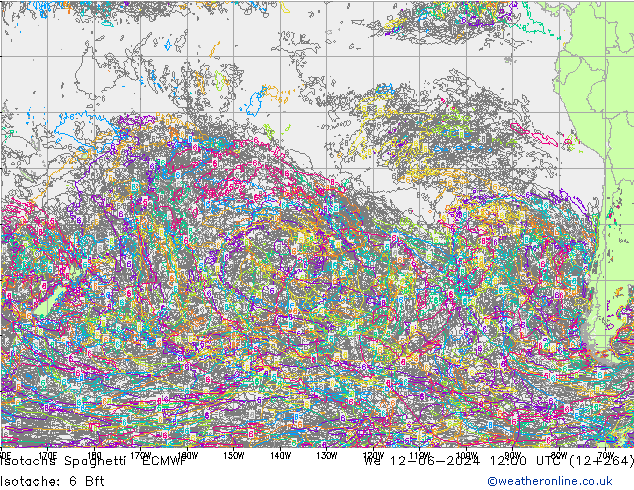 Eşrüzgar Hızları Spaghetti ECMWF Çar 12.06.2024 12 UTC
