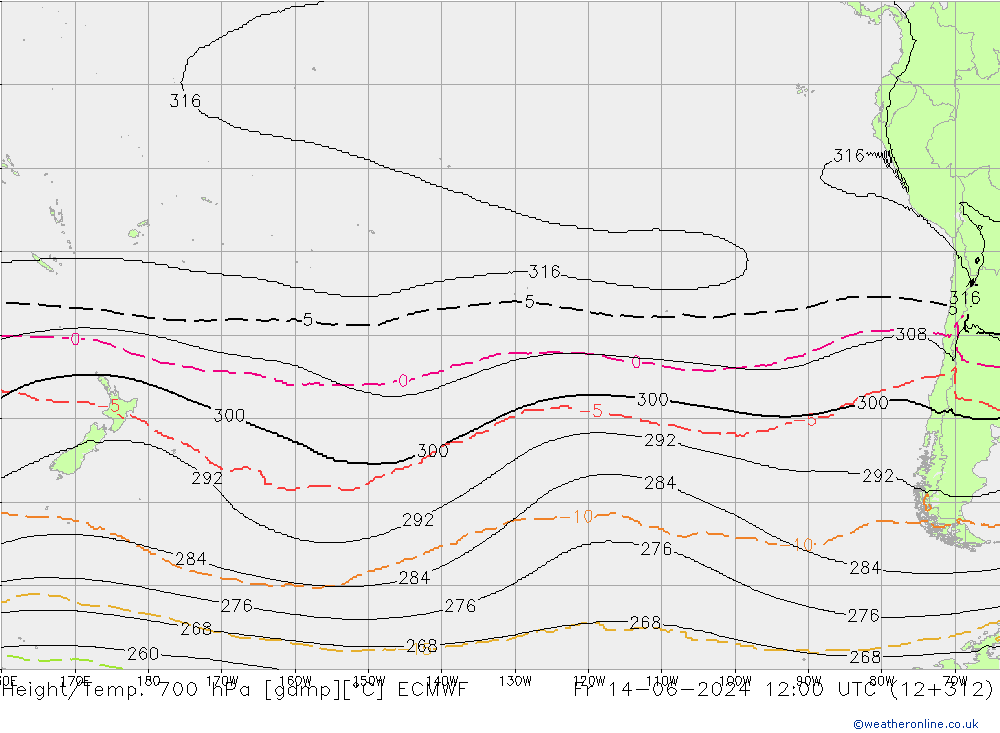 Yükseklik/Sıc. 700 hPa ECMWF Cu 14.06.2024 12 UTC