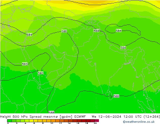 Height 500 hPa Spread ECMWF śro. 12.06.2024 12 UTC