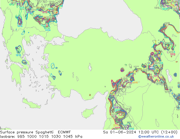 pression de l'air Spaghetti ECMWF sam 01.06.2024 12 UTC
