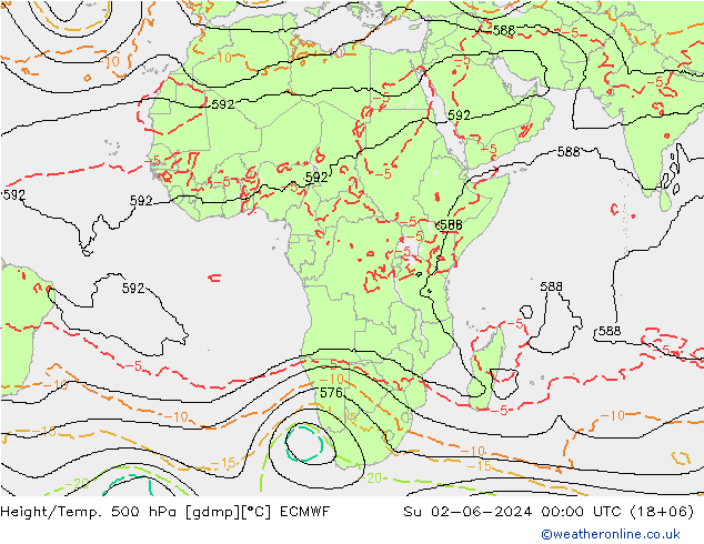 Height/Temp. 500 hPa ECMWF nie. 02.06.2024 00 UTC