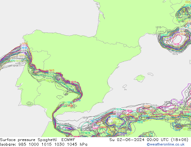 Luchtdruk op zeeniveau Spaghetti ECMWF zo 02.06.2024 00 UTC