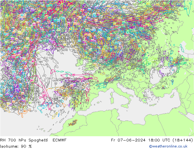 RH 700 hPa Spaghetti ECMWF Sex 07.06.2024 18 UTC