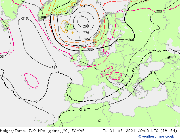 Height/Temp. 700 hPa ECMWF Di 04.06.2024 00 UTC