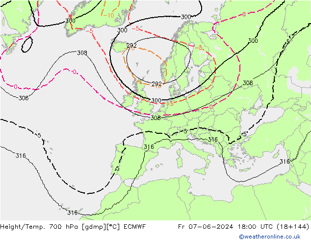 Height/Temp. 700 hPa ECMWF Fr 07.06.2024 18 UTC