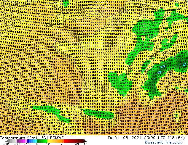 Temperatuurkaart (2m) ECMWF di 04.06.2024 00 UTC